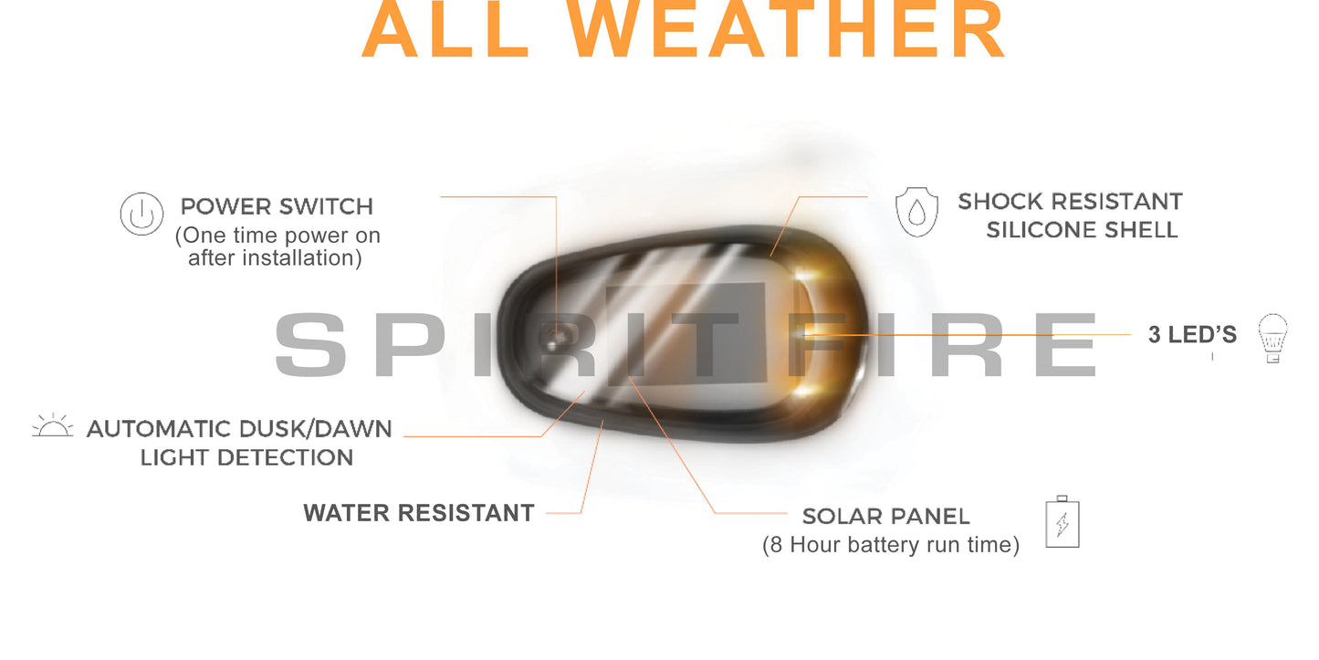 Spirt Fire Solar Powered Cab Lights